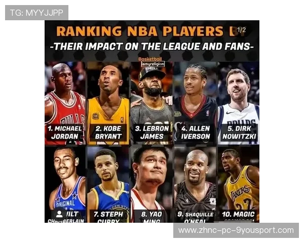 篮球外交：NBA在国际赛事中的影响力不断扩大，nba之外的篮球联赛